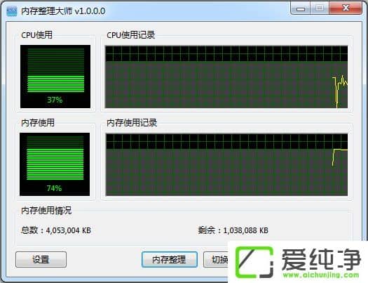 w7ϵy(tng)CPUռ^ôk