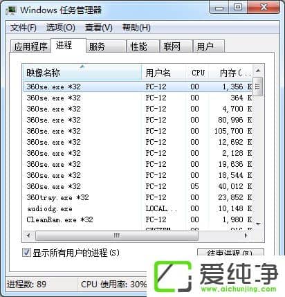 w7ϵy(tng)CPUռ^ôk