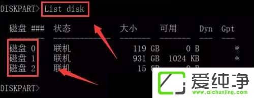 w7ϵy(tng)ʹdiskpartUPӱP