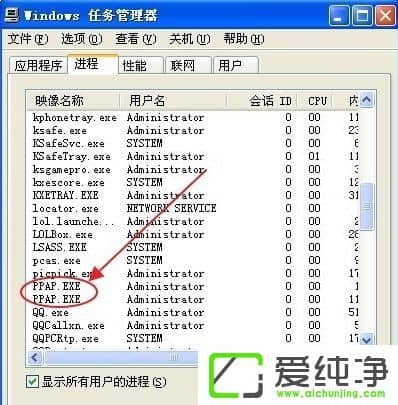 WindowsXPPPAP.exeʲôPPAP.exe΄h