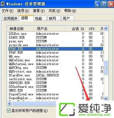 WindowsXPPPAP.exeʲôPPAP.exe΄h