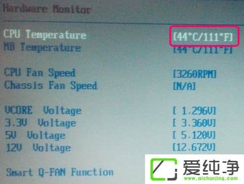w7鿴CPUضȵķ