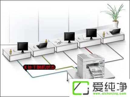 w7ӡC(j)ÓC(j)B(ti)ôkw7ӡC(j)F(xin)ÓC(j)B(ti)ν