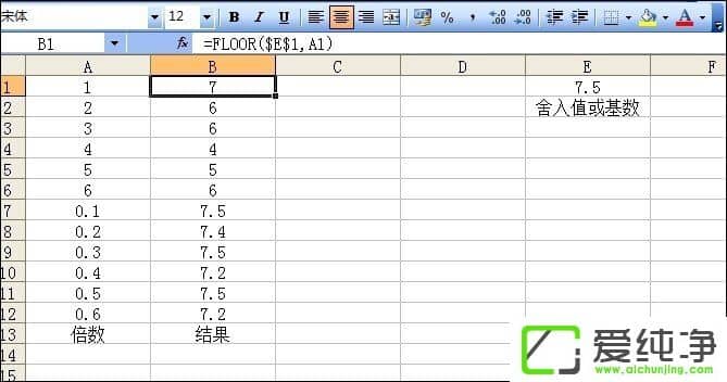 ExcelFLOOR(sh)ôFLOOR(sh)ʲô