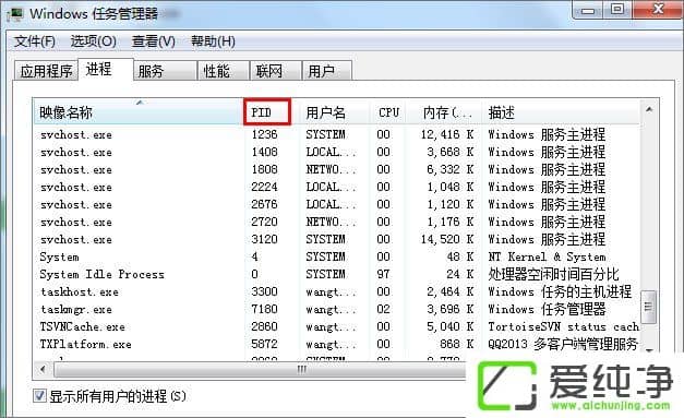 w7ʹcmd鿴˿ռr