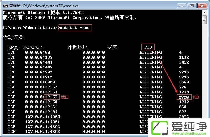 w7ʹcmd鿴˿ռr