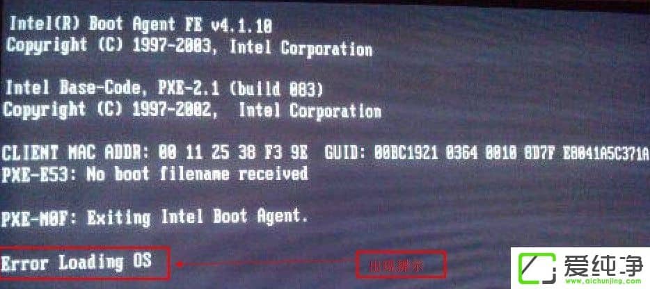 w7_C(j)ʾError Loading OSôk