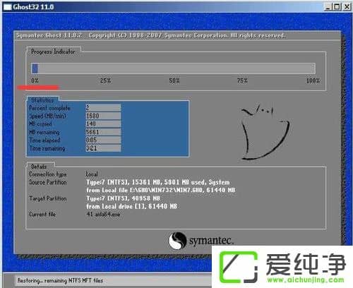 WindowsXPhal.dllļGʧνQ