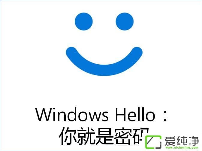 W10XWindows hellooReһֱʾڌôk