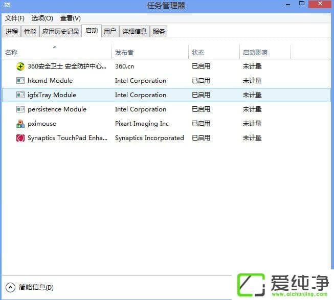 pximouseʲôM(jn)̣Windows10P(gun)]pximouseM(jn)