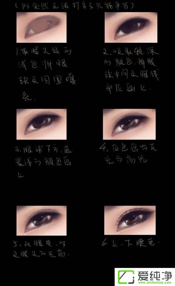 TPSL̳ PSD(zhun)LԔ(x)^