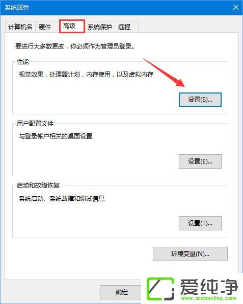 W10uΑʾ̓M(ni)治㡱ôk