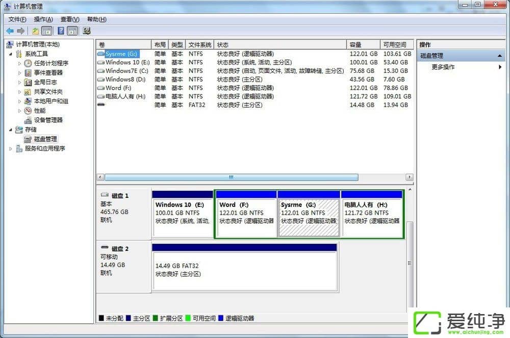 win7ƄӲP˛]