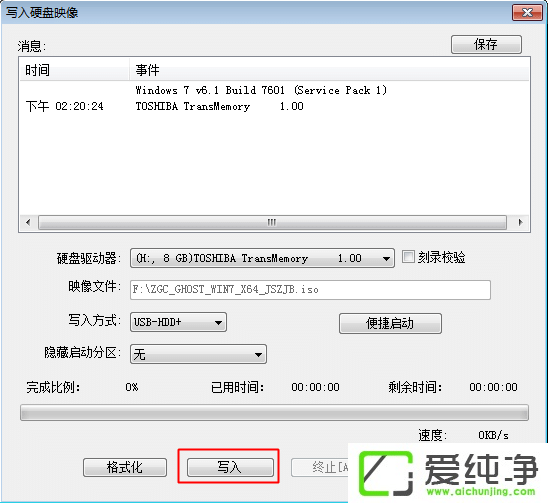 uP(pn)(dng)P(pn)(hu)huP(pn)|