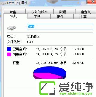 Win7ϵy(tng)~(h)ચ(d)ʹ