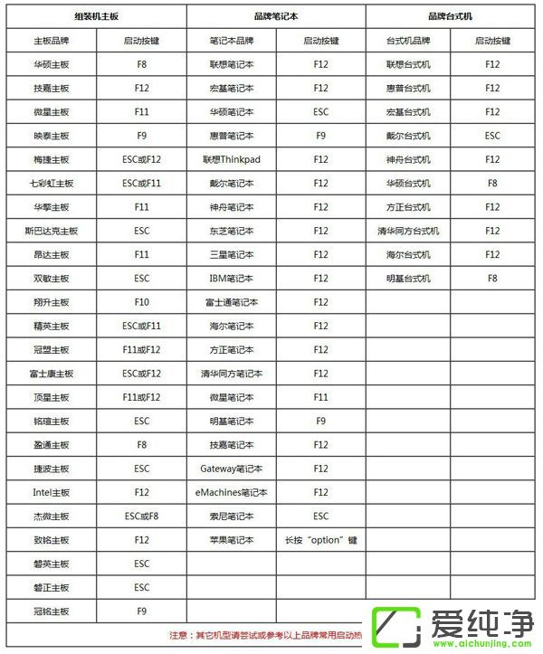 2018UPbϵy(tng)