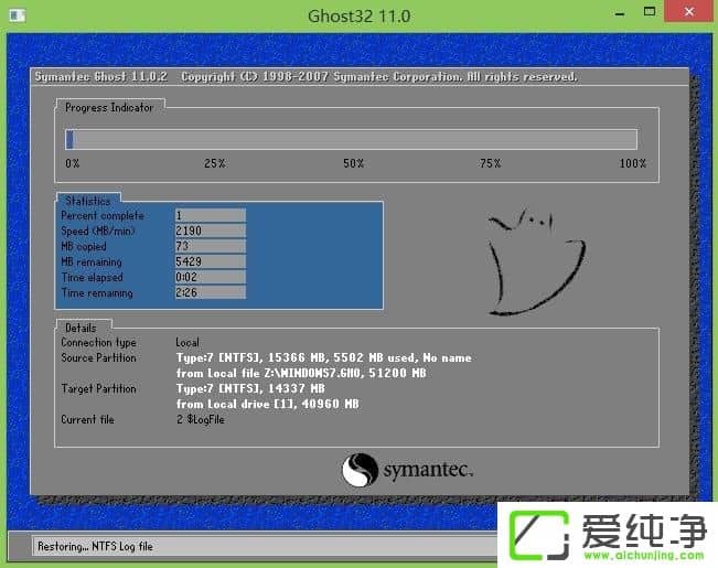 ôôuP(dng)Pbwin7ϵy(tng)