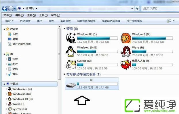 win7Ƅ(dng)ӲP@ʾP