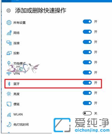Win10ϵy(tng)ô@ʾ΄(w){D