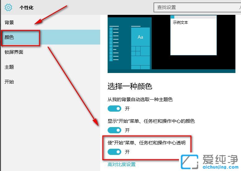 Win10ϵy(tng)ôO(sh)_ʼˆκD˳͸