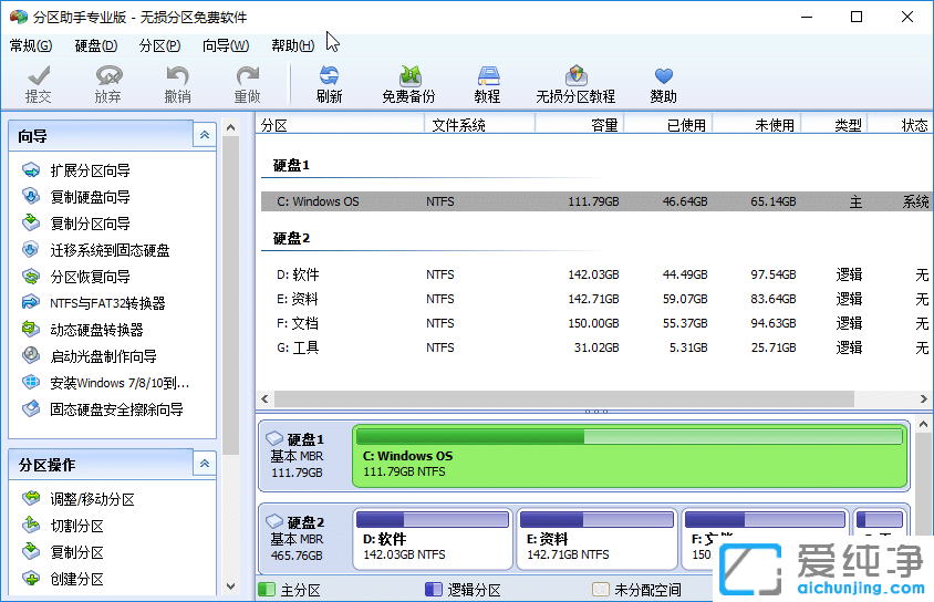 PACNProPartAssistօ^(q)֌(zhun)I(y)űP(pn)օ^(q)(sh)(j)֏(f)օ^(q)ܛօ^(q)ϵy(tng)wo(w)pօ^(q)÷Ƽ÷օ^(q)
