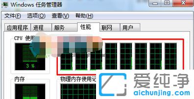 Win10ϵy(tng)΄չô@ʾcpuĔ(sh)