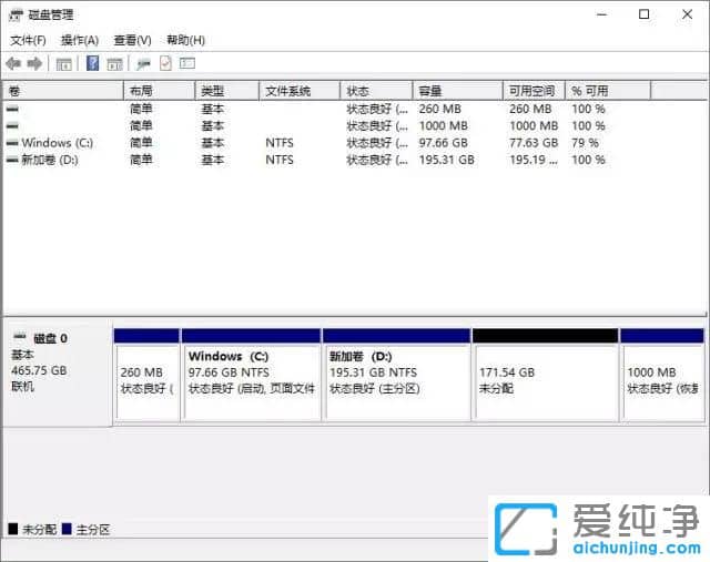 PӛW(wng)in10ϵy(tng)ֻһ(g)CP(pn)ôk