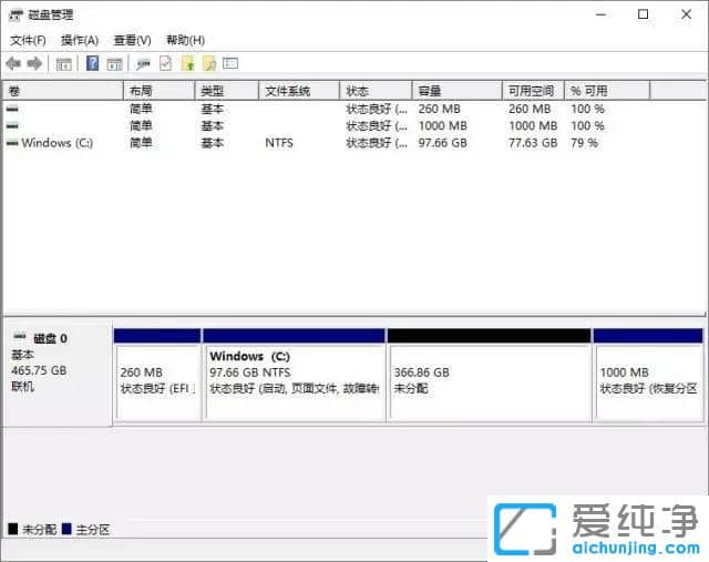 PӛW(wng)in10ϵy(tng)ֻһ(g)CP(pn)ôk