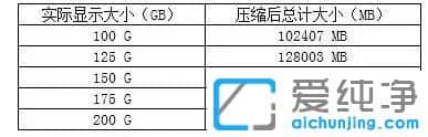 PӛW(wng)in10ϵy(tng)ֻһ(g)CP(pn)ôk