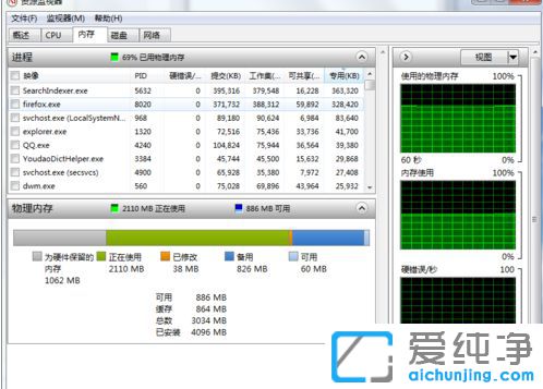 Win7ϵy(tng)ô_(ki)YԴO(jin)ҕ