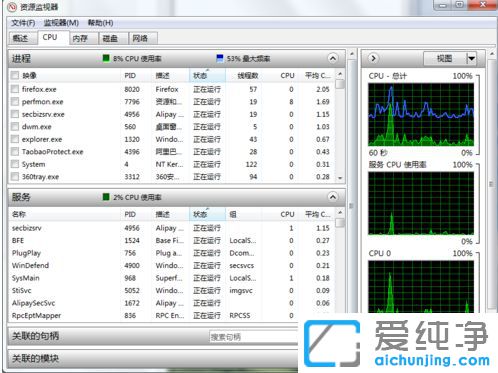 Win7ϵy(tng)ô_(ki)YԴO(jin)ҕ