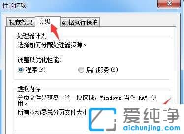 Win7ϵy(tng)ʾ惦(ch)go(w)̎ôk