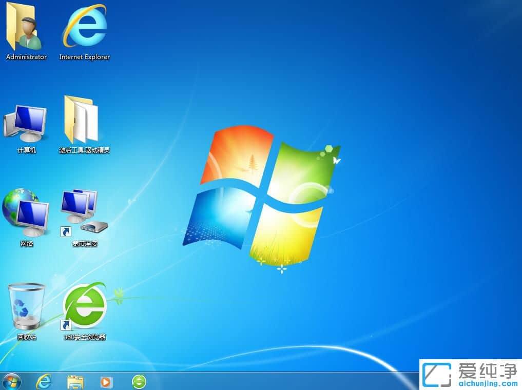 Win7ϵy(tng)Dô׃