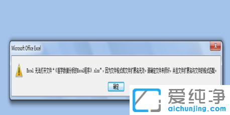 Win7ϵy(tng)ʾexcelļʽ͔U(ku)չo(w)Чôk