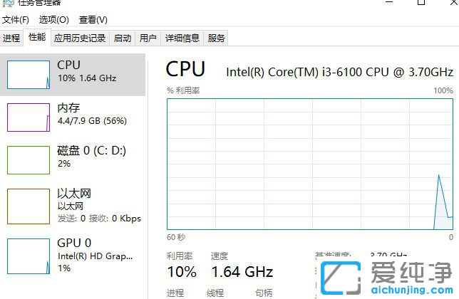 ֮·win10cpuռ100%Q-֮·cpuռ^(gu)ôQ
