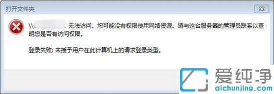 win7W(wng)L(wn)ʾo(w)(qun)
