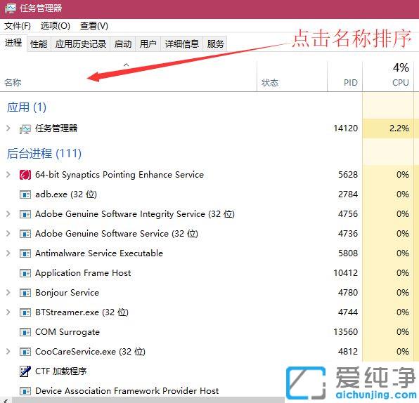 win7ϵy(tng)(bio)c(din)΄(w)ڵޏ(f)k