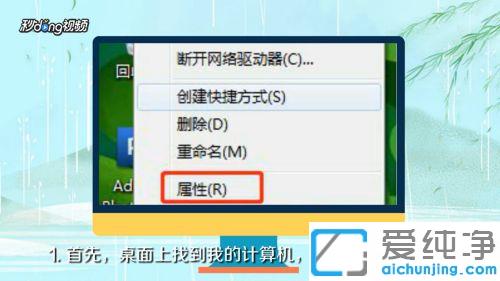 win7O̓MȴС8gķ
