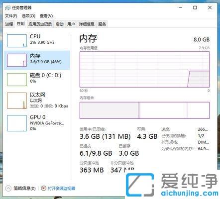 win7MΑ{ʲôԭ_win7һΑ{ޏ(f)̳