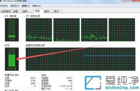 ٽQwin7C(j)Ļ(dng)