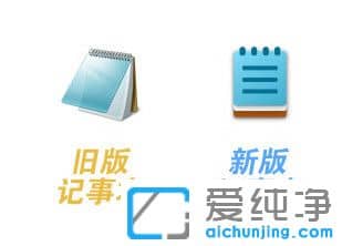 UIģWin10 21H2ϵy(tng)汾A(y)[擌ȿ