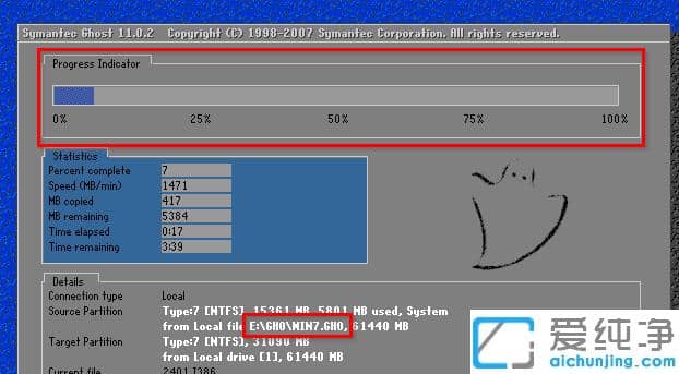(lin)ghost win7ӲPbDĽ̳