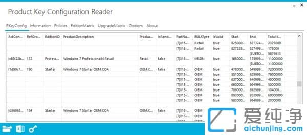 M(fi)Windows 11Ϣع⣺Win7Ñˬ