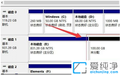 ôwin10ϵy(tng)ӲPM(jn)зօ^(q)