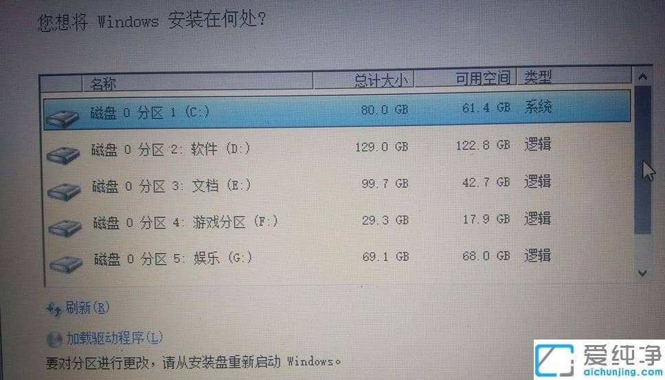 win10ϵy(tng)ôbwin7