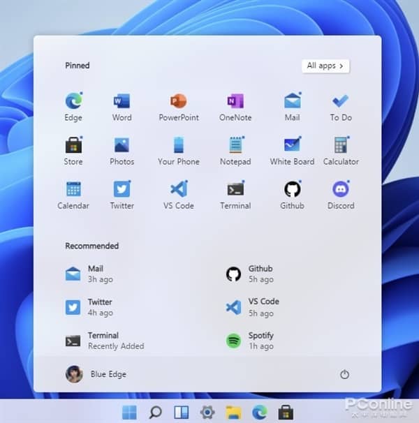 ϾW(wng)βҲWin11