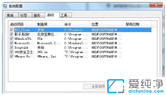 P(gun)]win7ϵy(tng)_C(j)(xing)O(sh)