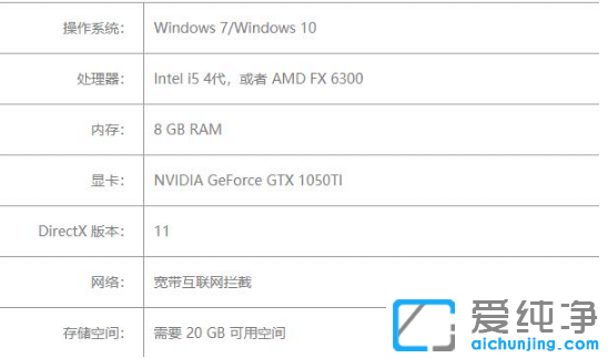 win7ϵy(tng)ٟog