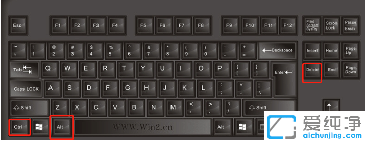 ԔBwin7ϵy(tng)΄(w)Iʲô