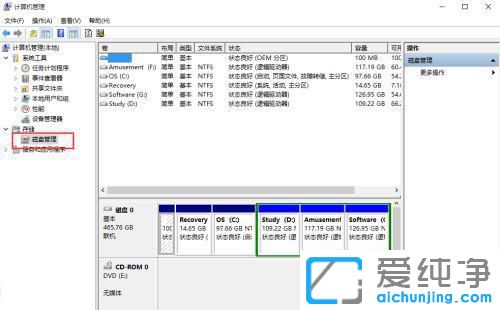 win7ϵy(tng)cPgԽԽСôk
